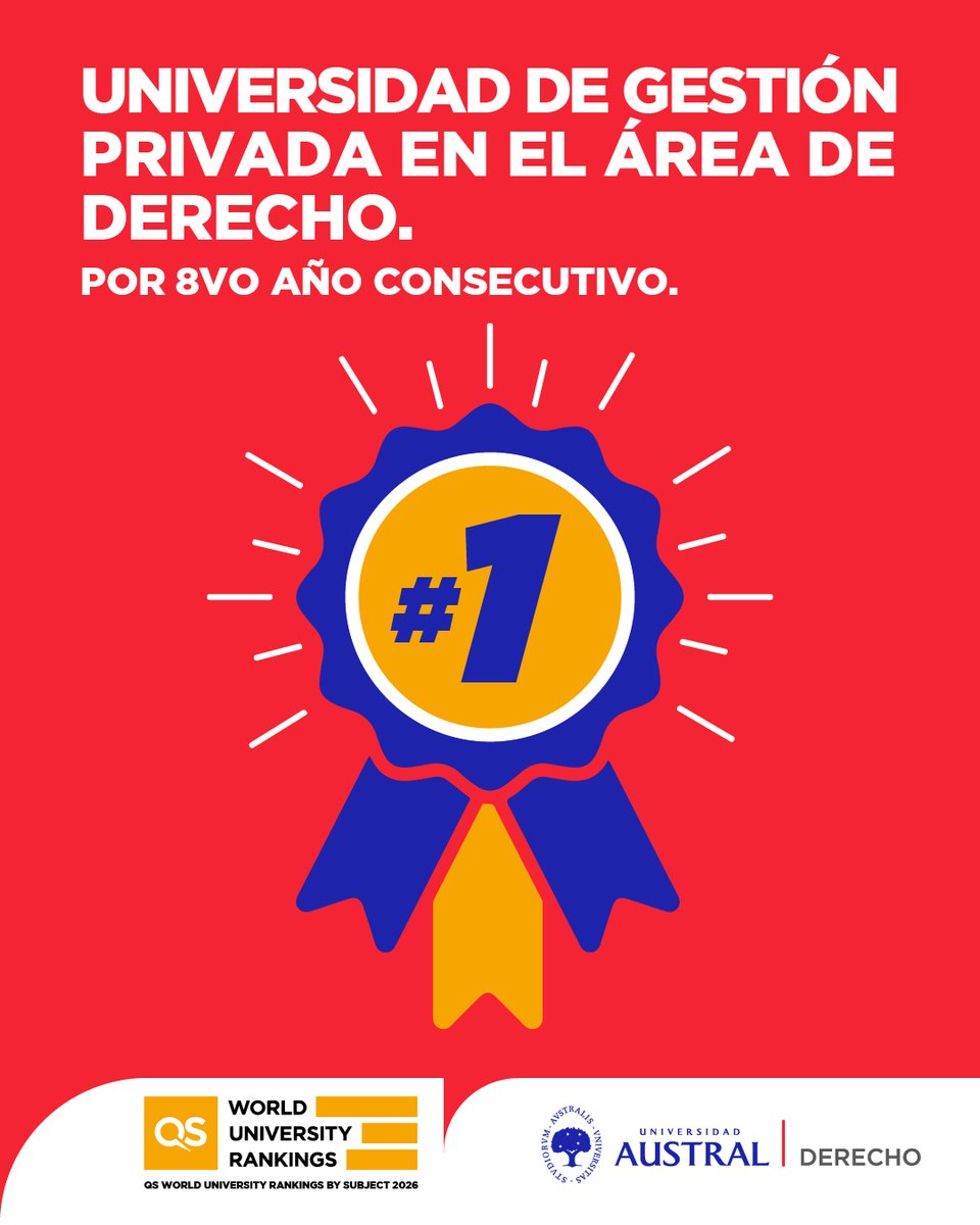 Austral Derecho tweet media