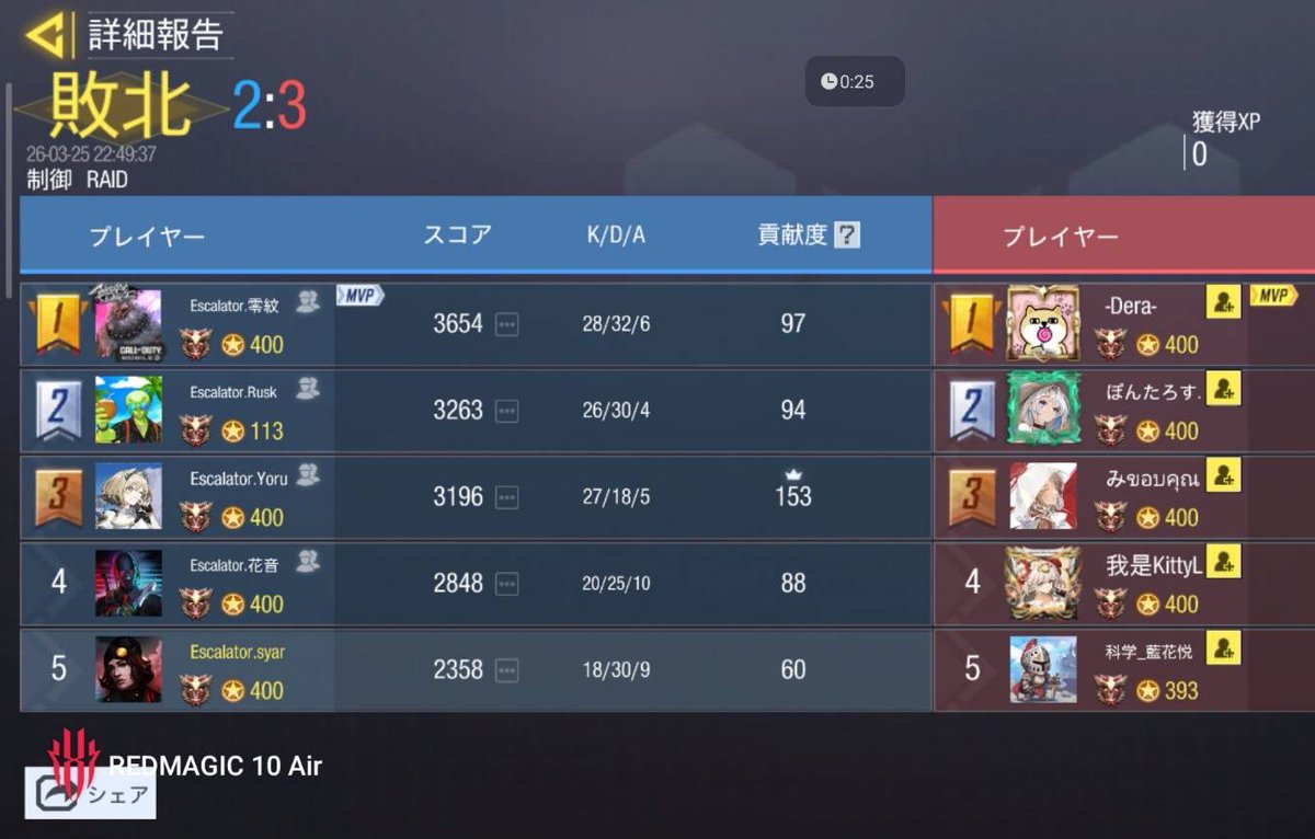 【公式】Escalator tweet media