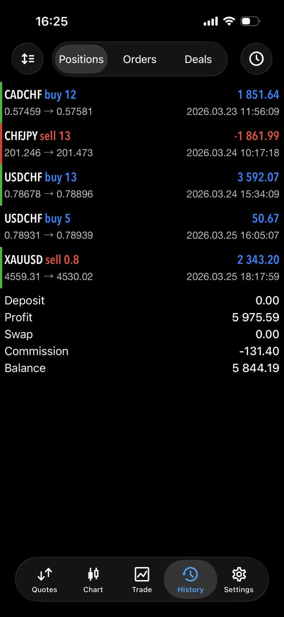 iam_Jay77 tweet media