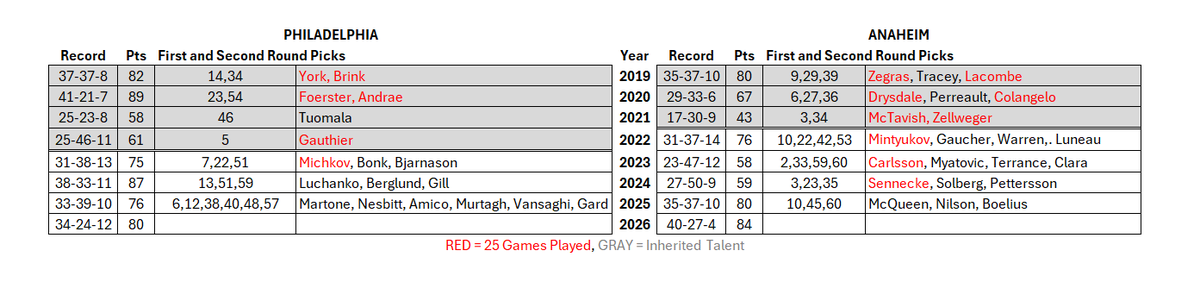 Anth Chatburn tweet media