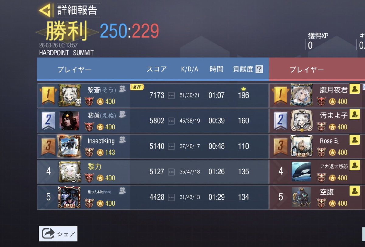 のわーる −NøiR− 〖公式〗 tweet media