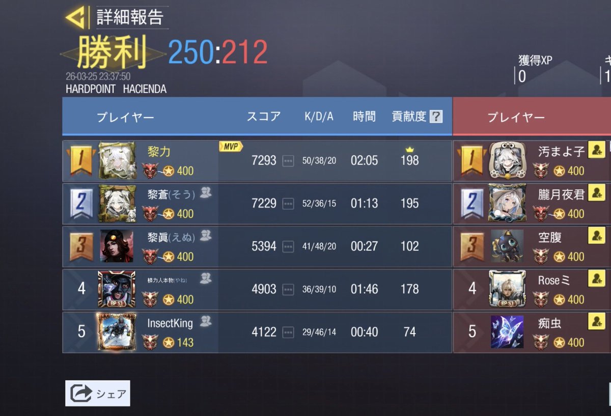 のわーる −NøiR− 〖公式〗 tweet media