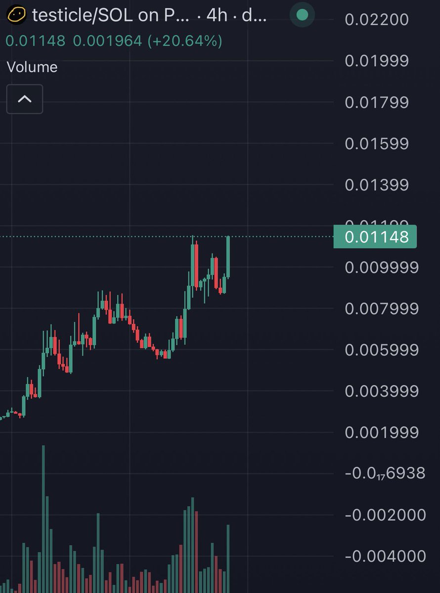 Dip Wheeler tweet media