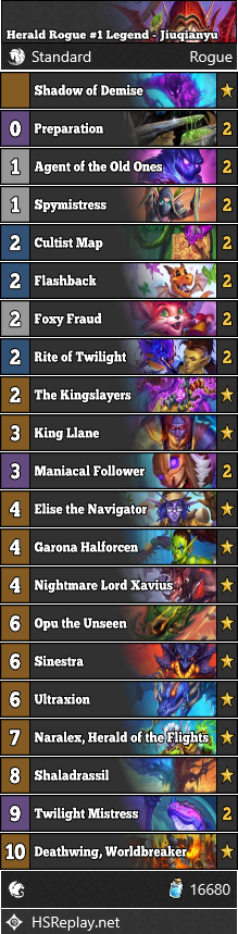 Hearthstone-Decks.net tweet media