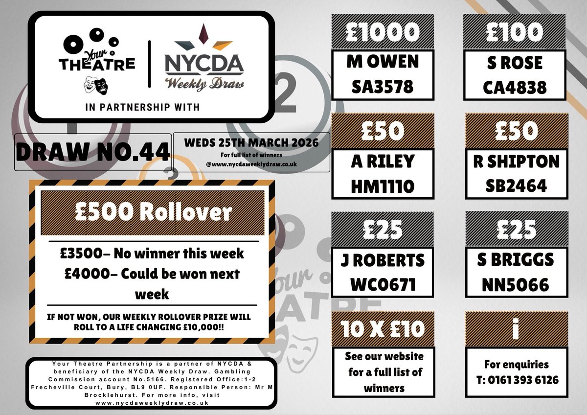Winners info for Week 44 
Starting at £1 per week to play &amp; you could be the winner of thousands of pounds worth of prizes whilst supporting local theatre near you!               

JOIN NOW - to play the weekly draw click: portal.fastpayltd.co.uk/signup/persona…