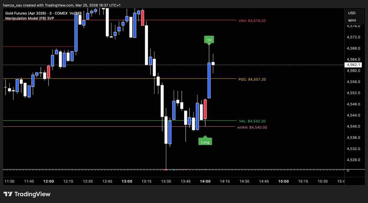 Hamza G | Funded Brothers tweet media