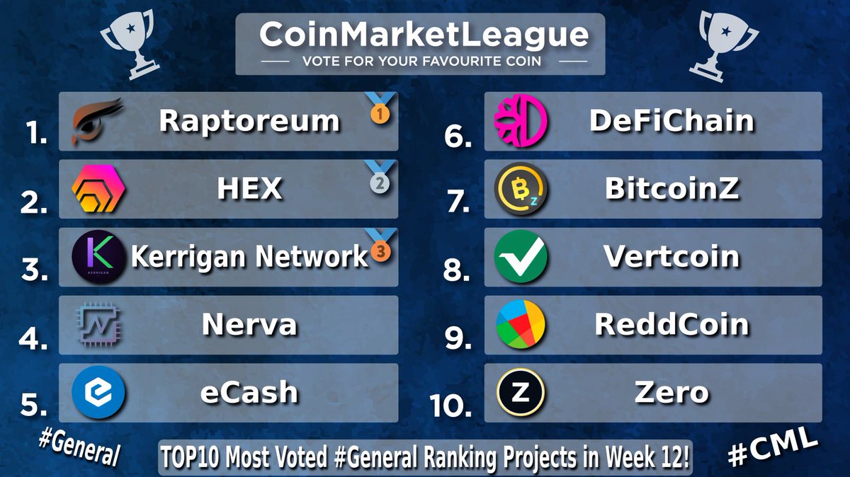 CoinMarketLeague.com tweet media