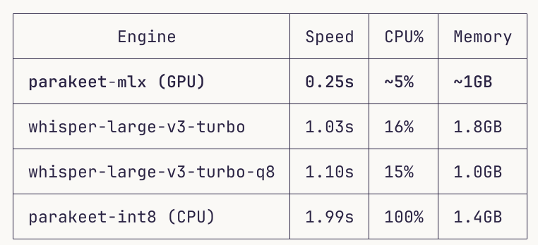 screenpipe tweet media