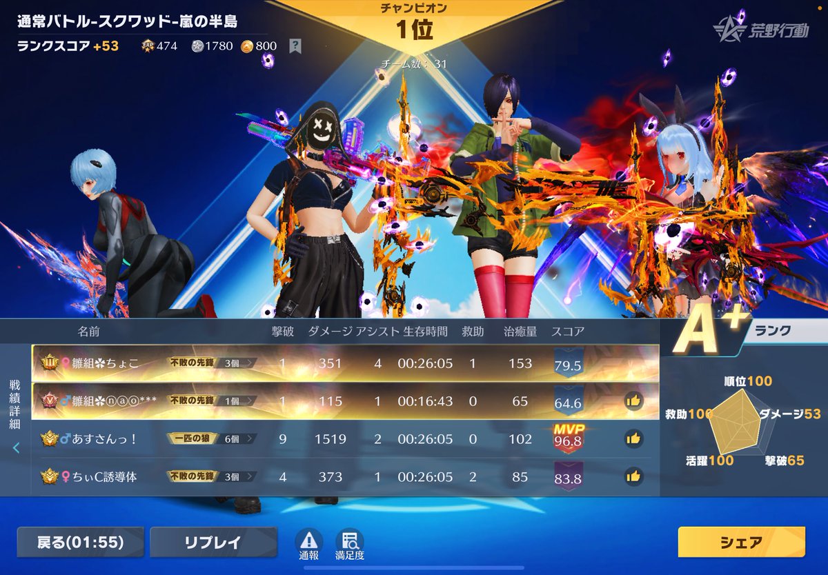 雛組✿ちょこ tweet media