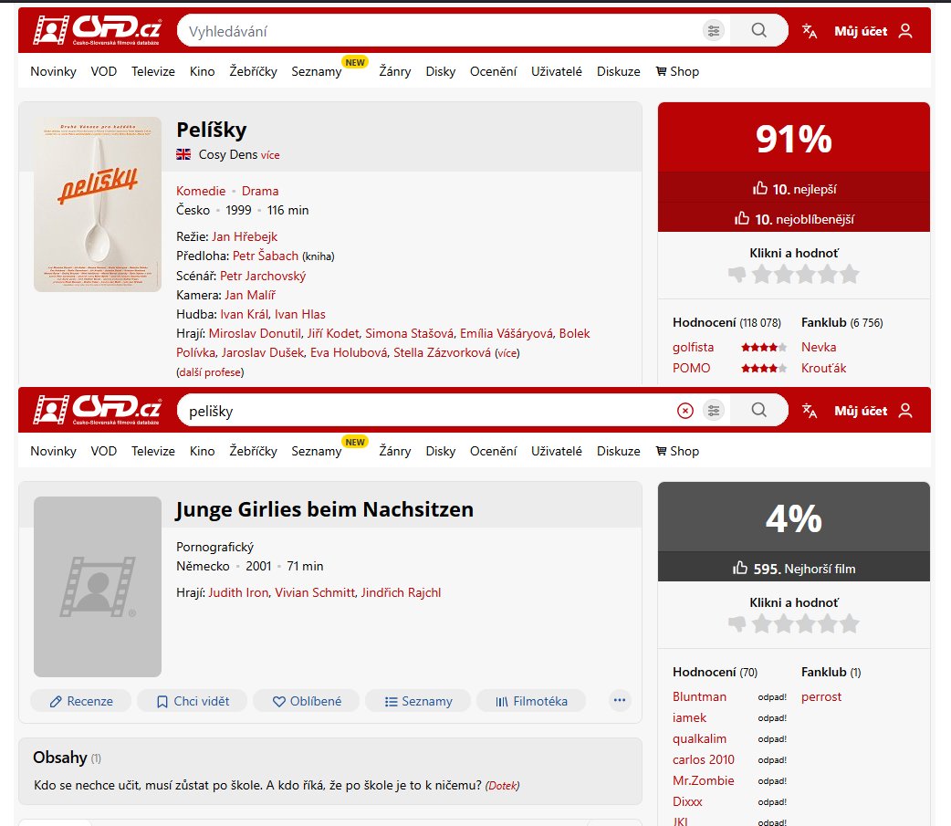 Asociální Chuligán🇨🇿🇪🇺🚷 tweet media