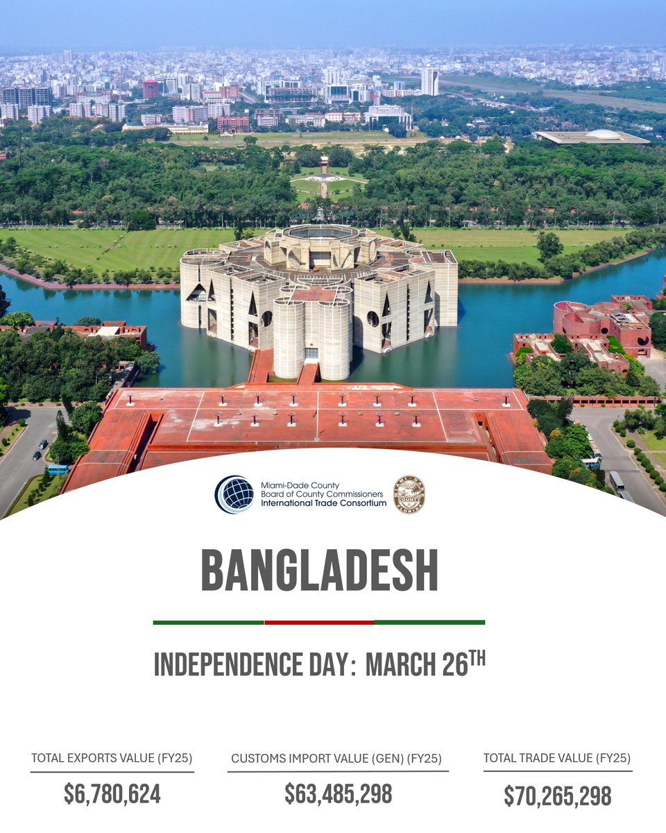 Miami-Dade County International Trade Consortium tweet media