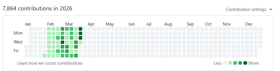 Dr. Shuhan He 🫀🫁 tweet media