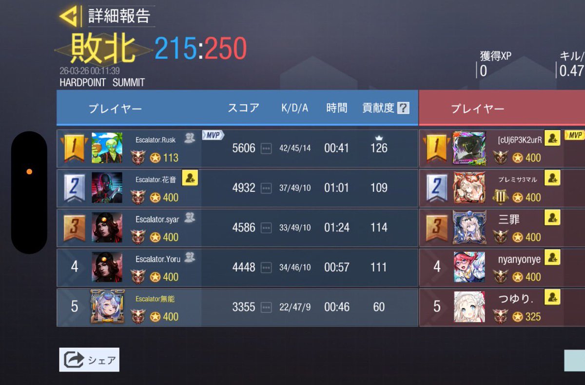 【公式】Escalator tweet media