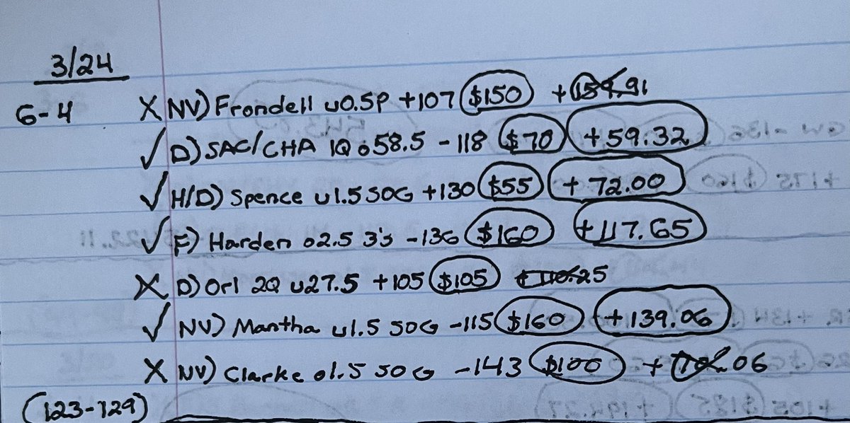 📈Back in the green for the month✅Let’s get a little cushion now! Come join my 🆓 discord for all my plays🎯DM me with any questions👌#Gambling #FreePicks #SportsBetting 

discord.gg/fcCePkNTf