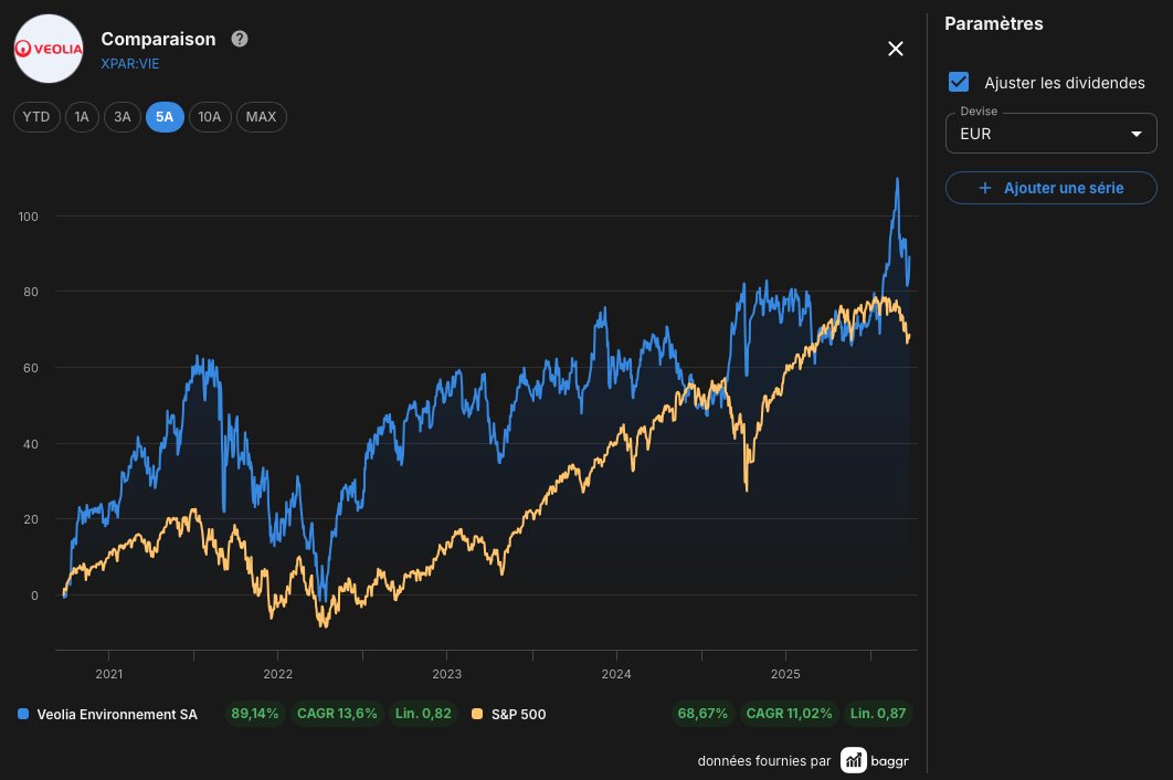 Clean Your Finance tweet media