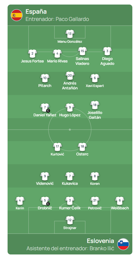 Juanjo Sánchez tweet media