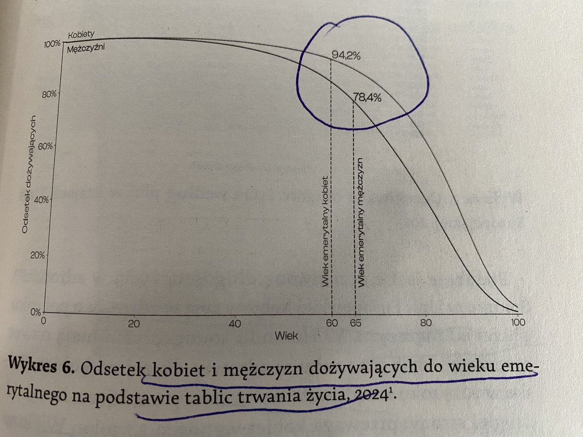 Marek Migalski tweet media