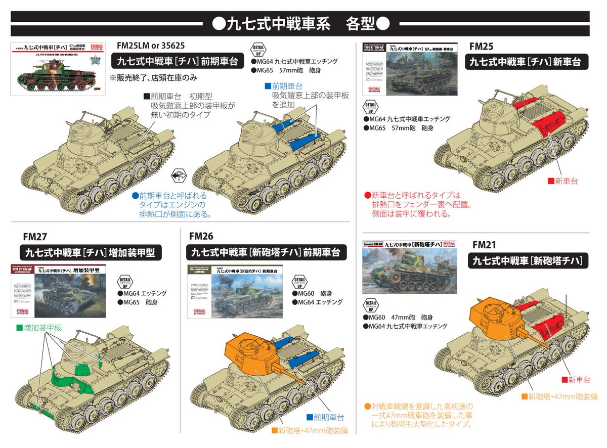 (有)ファインモールド製品情報 tweet media