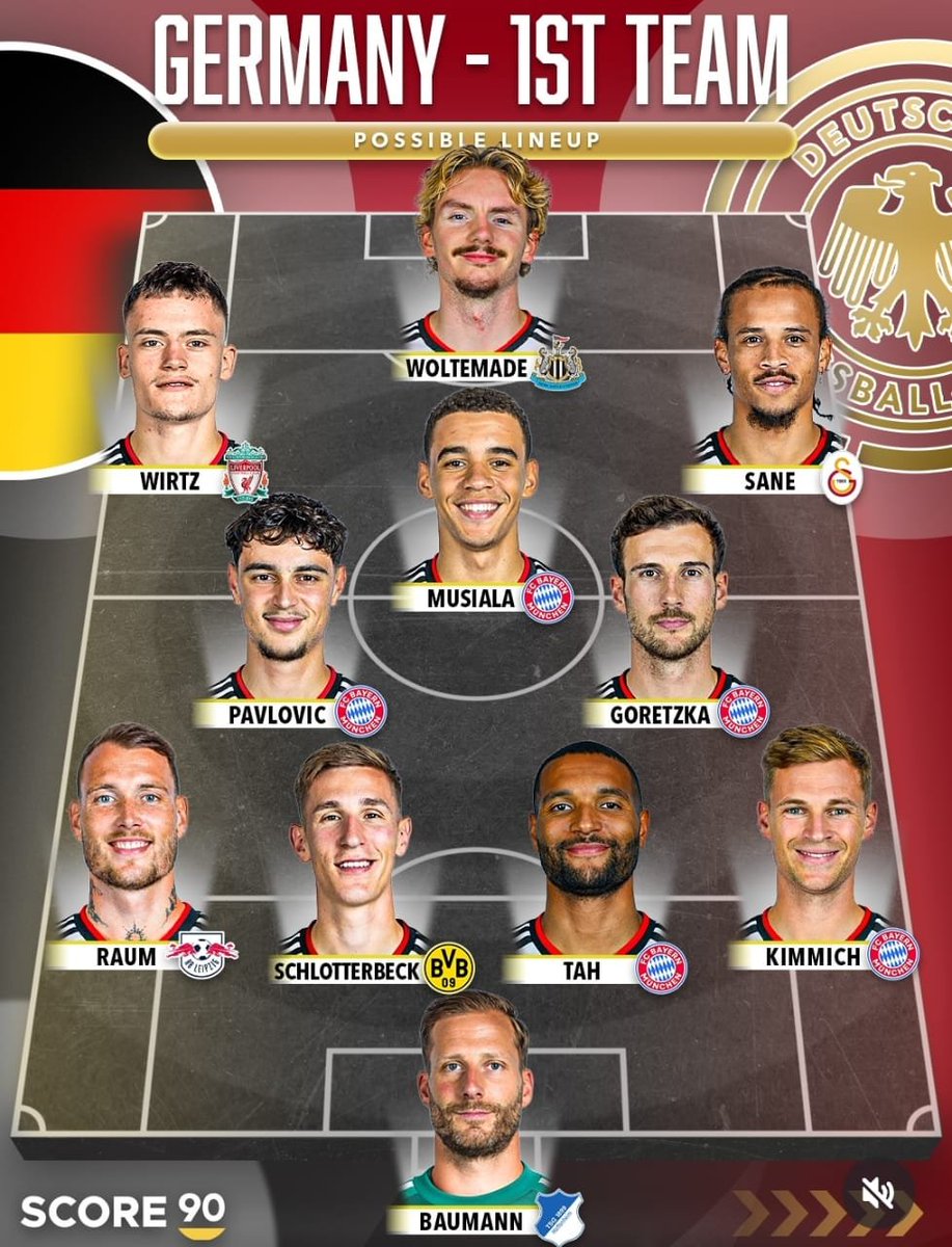 Almanya'dan Futbol tweet media