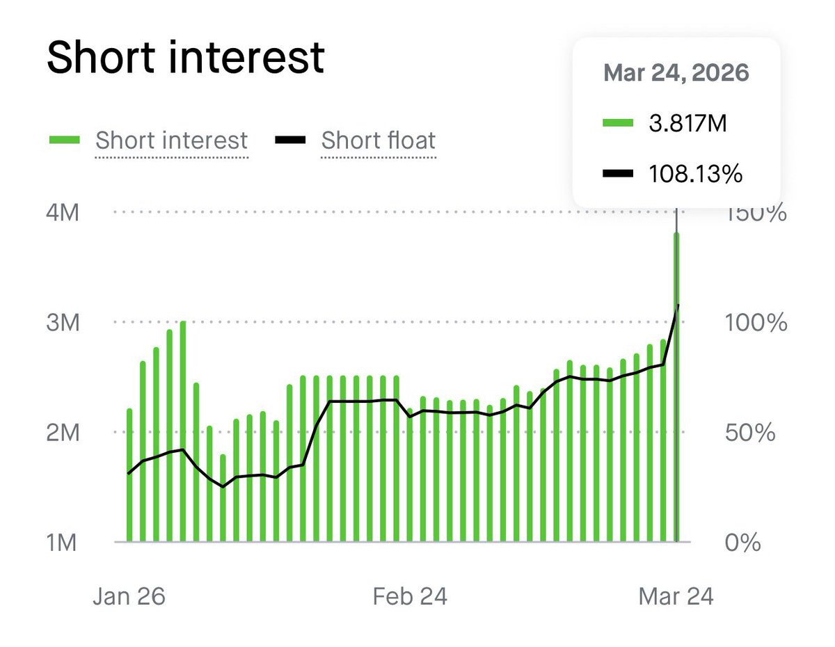 Tut C🅰️pital tweet media