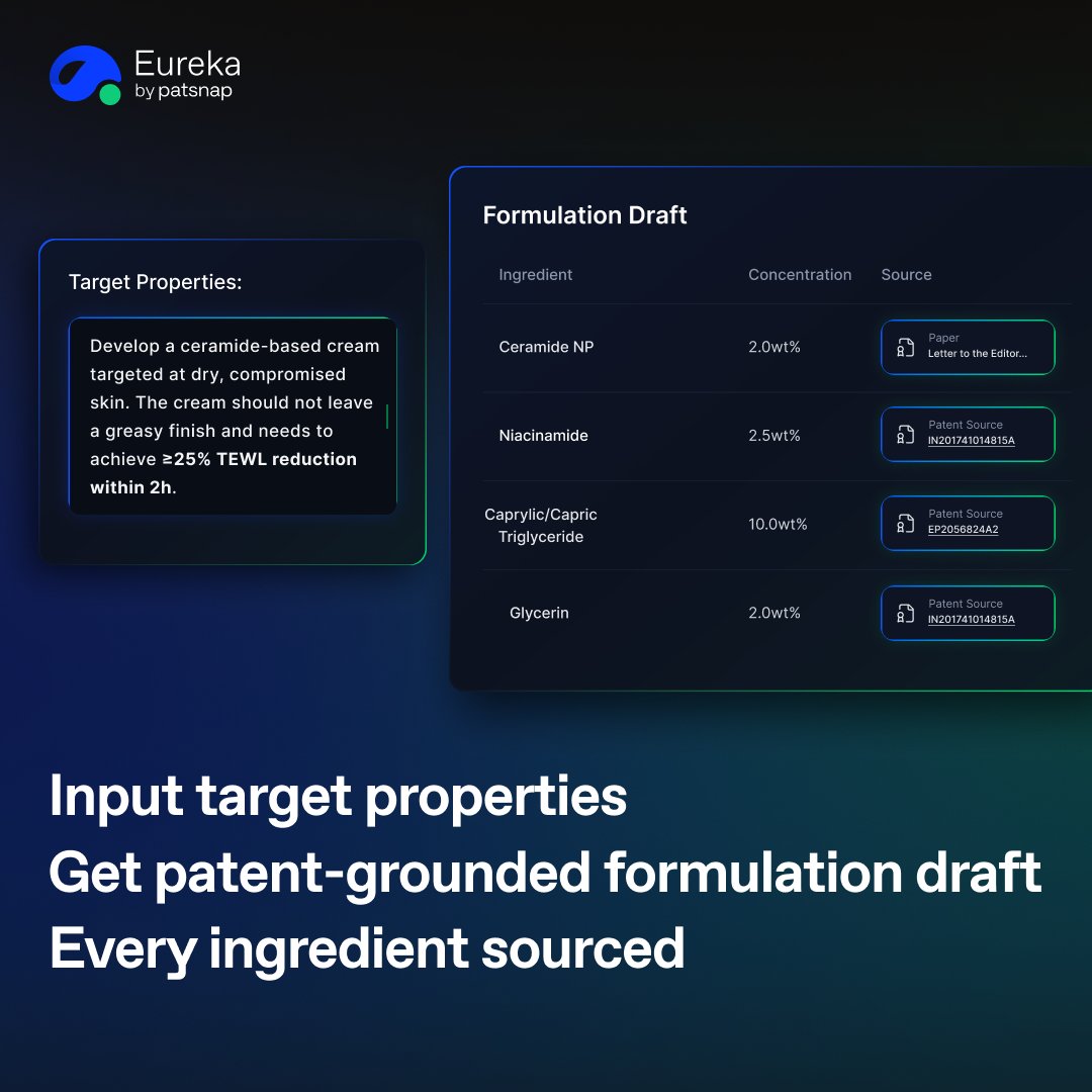 PatSnap Eureka tweet media