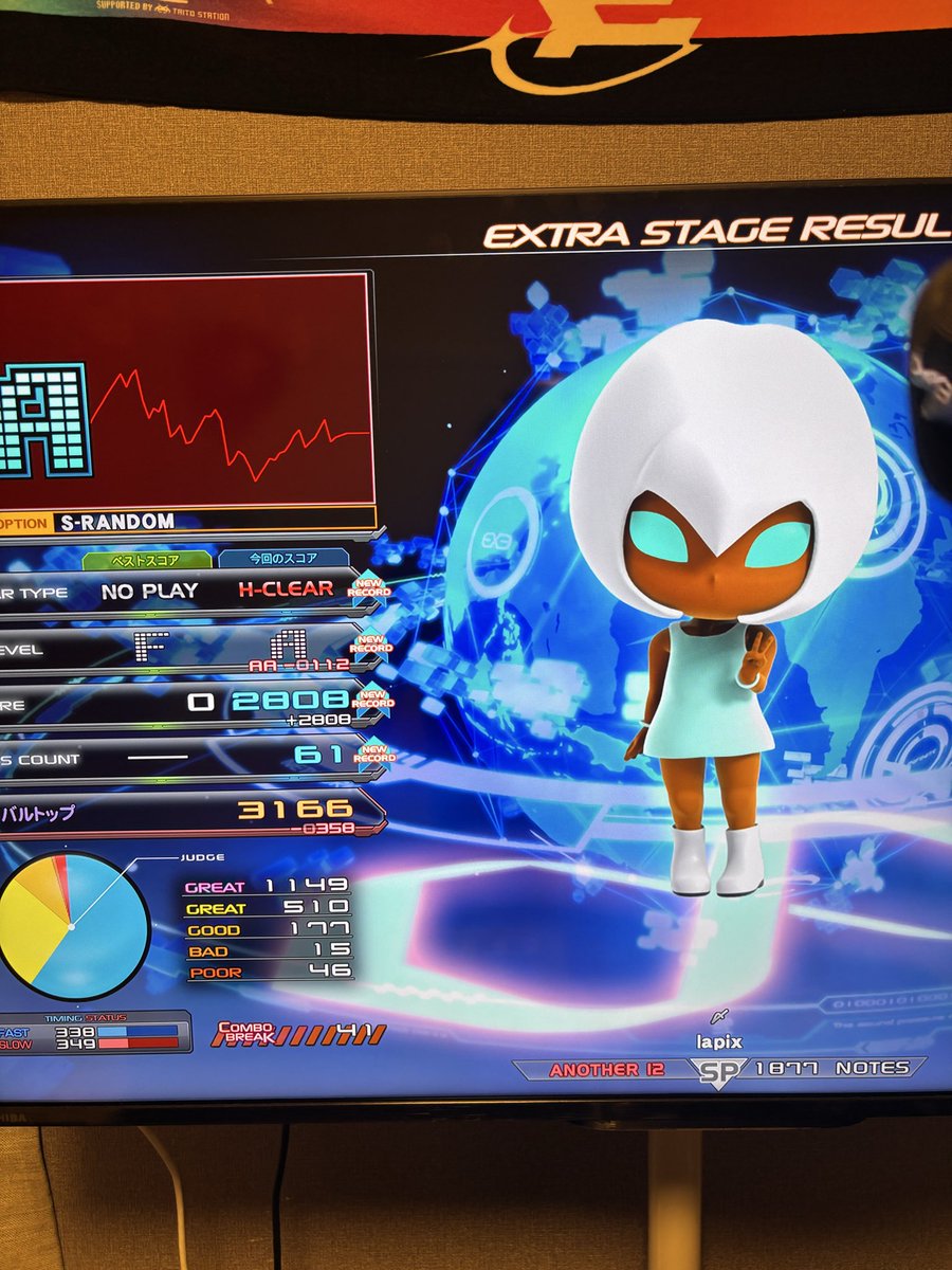 しょうくーる tweet media