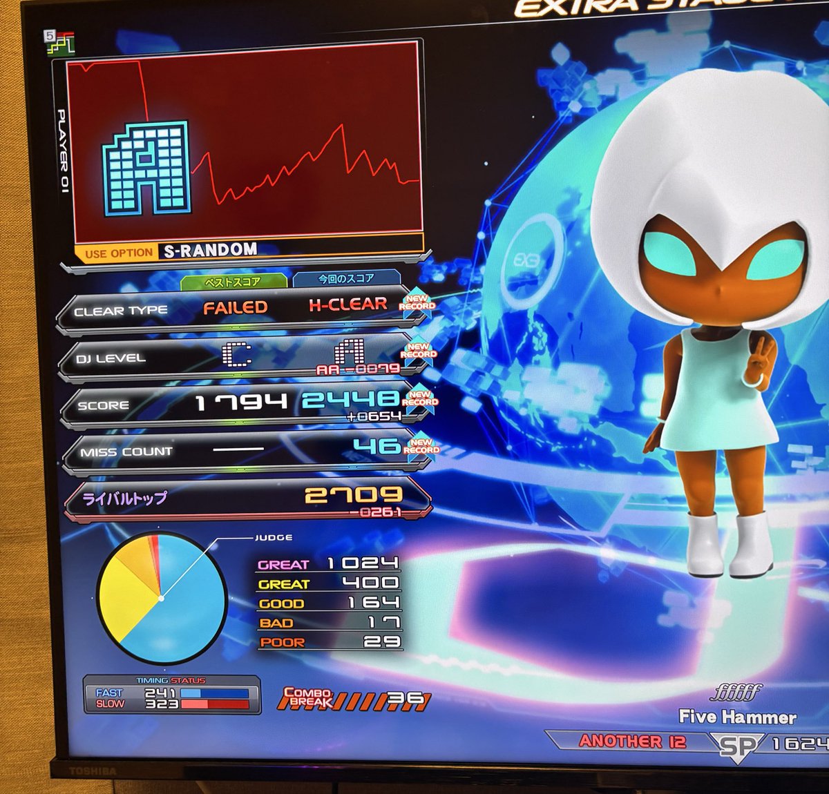 しょうくーる tweet media