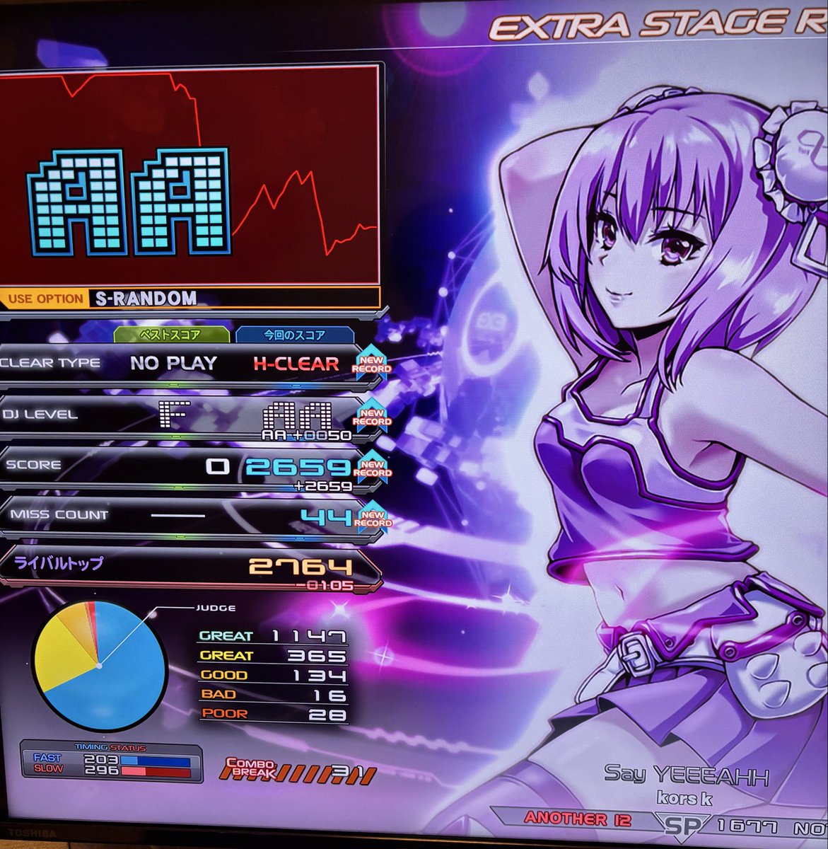 しょうくーる tweet media