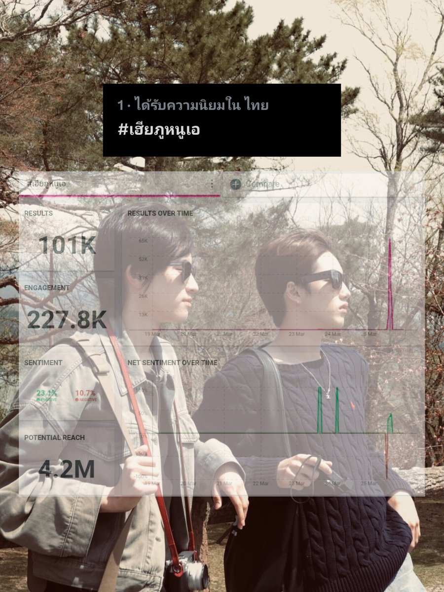 1599TREND-PHUAA tweet media