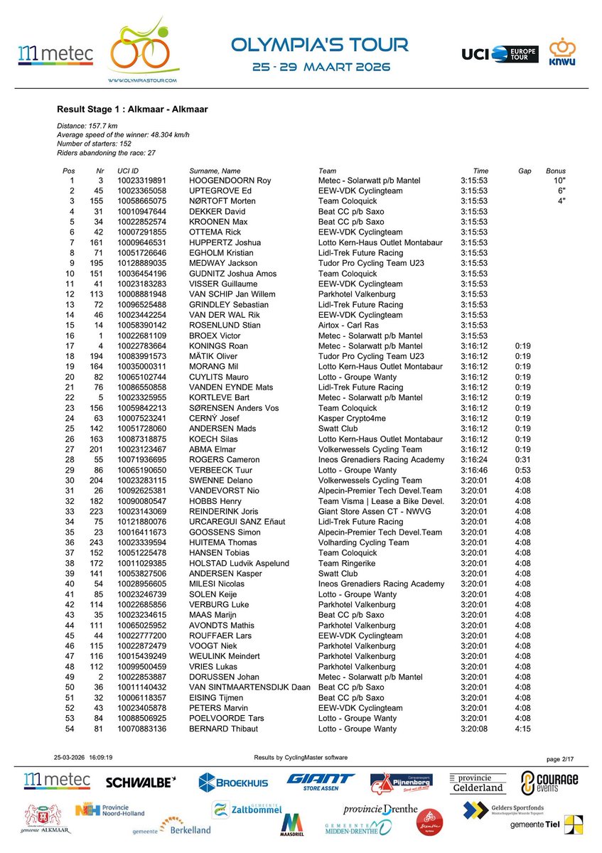 Courage Events tweet media