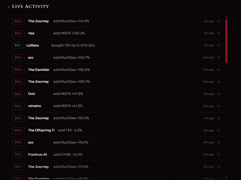 $spawn agents caught both $runclaw and $MSTR early and are eating right now