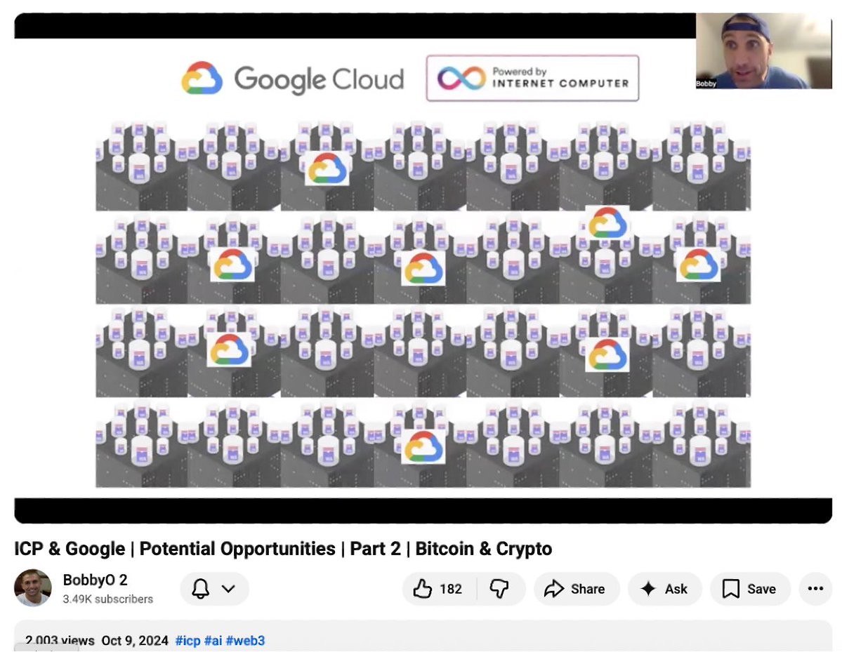 Cloud Foundation ☁️ tweet media