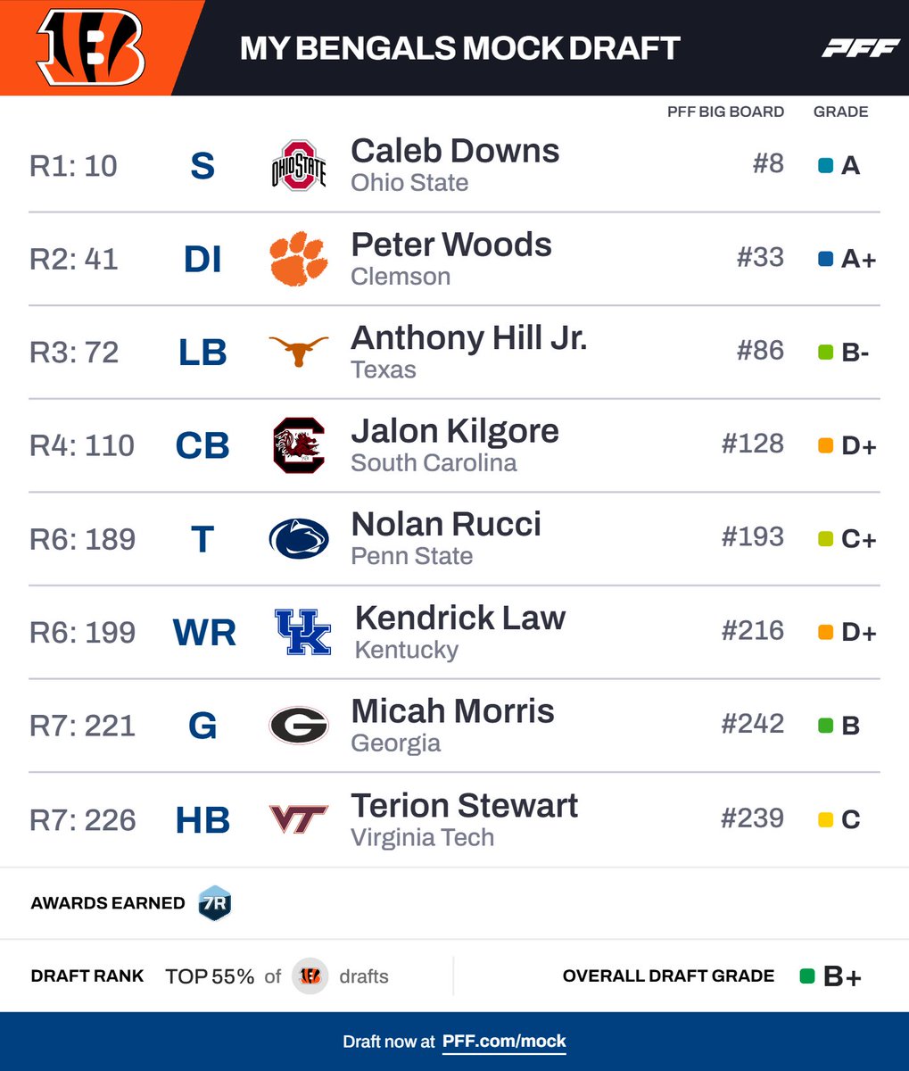 Ryan Sparks tweet media