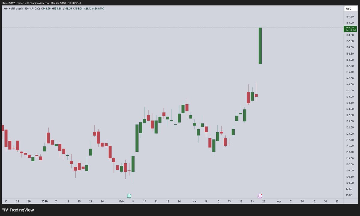 H A S A N tweet media