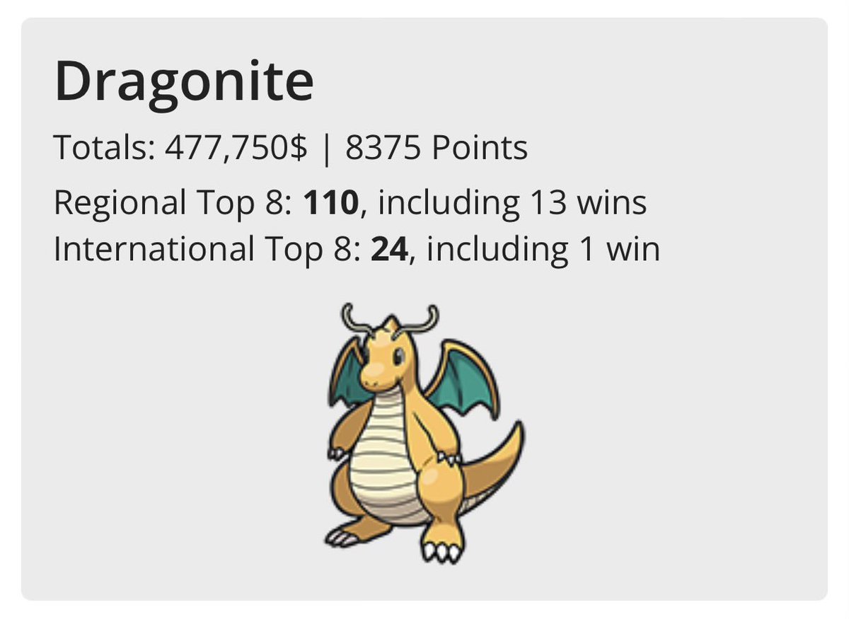 SaiyaRan 👾 🔜 PAX East tweet media