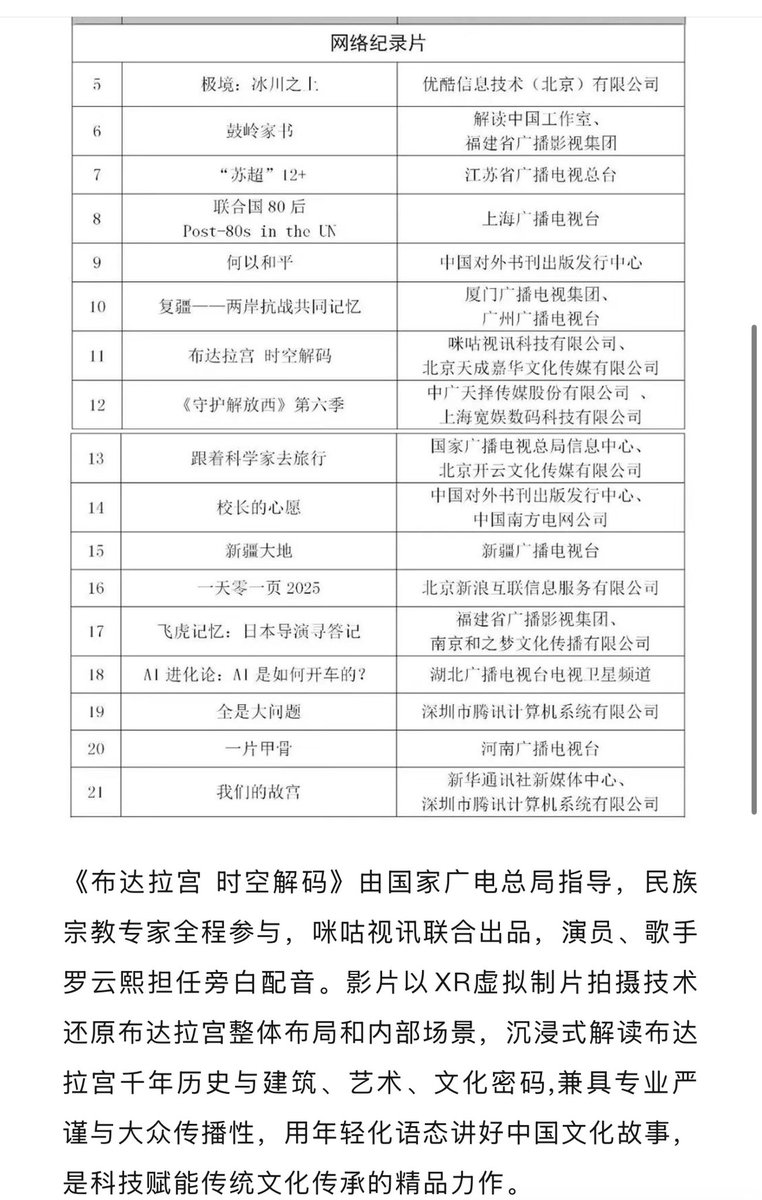 Angel ☁️熙熙🧀💜 tweet media