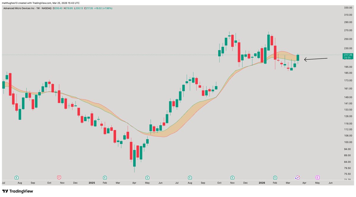 The Great Mattsby tweet media
