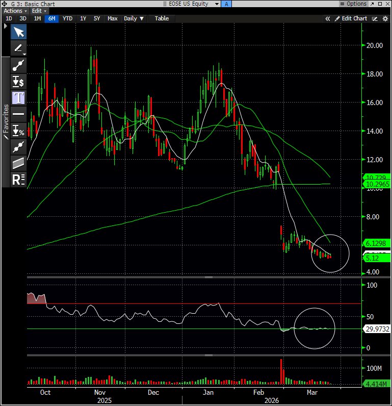 The Real Greg Reyes tweet media