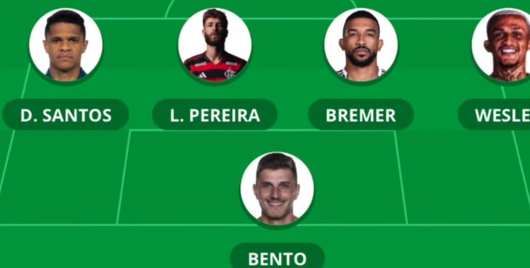 BRASILEIRÃO DA DEPRESSÃO tweet media