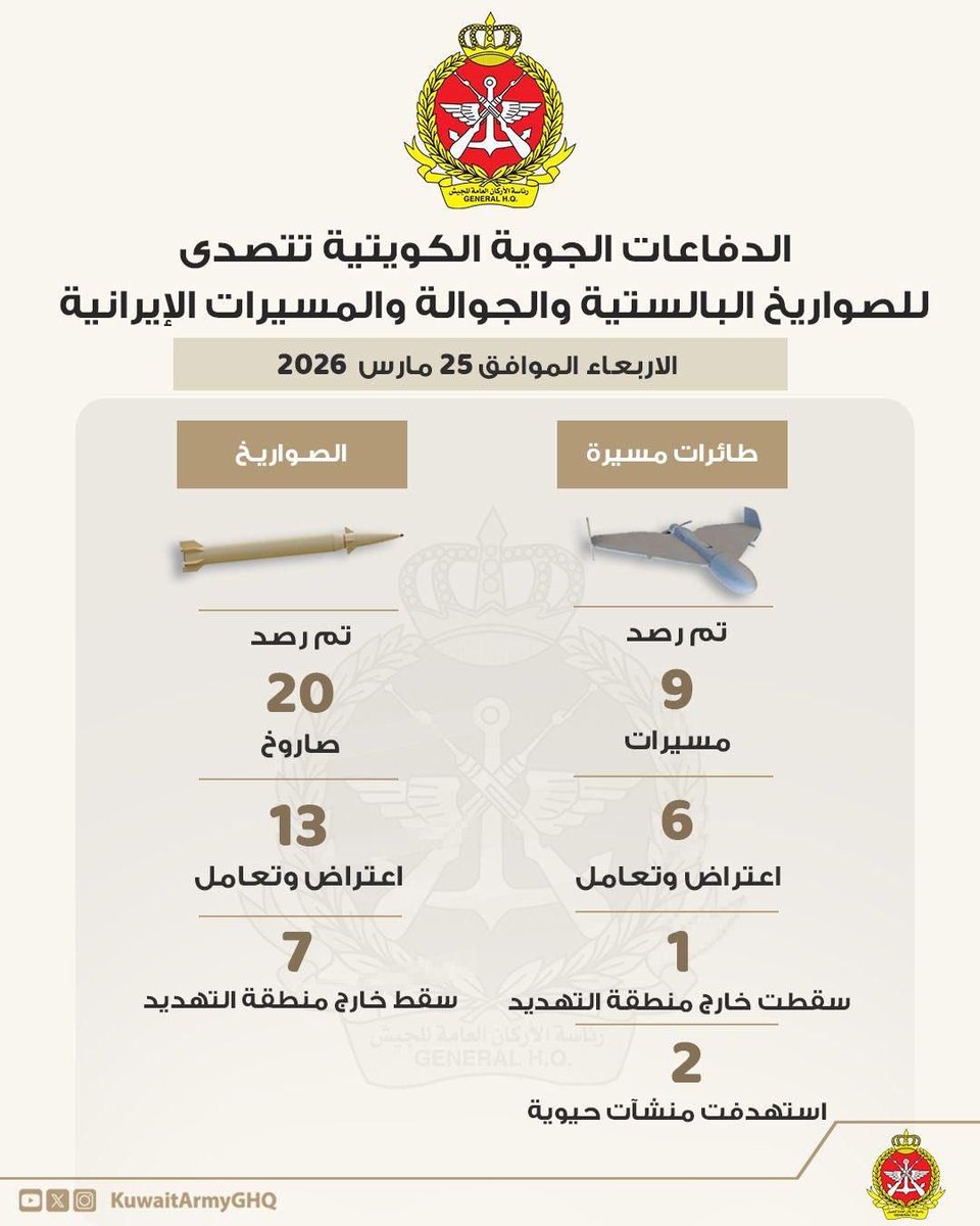 الدكتور نايف العجمي tweet media