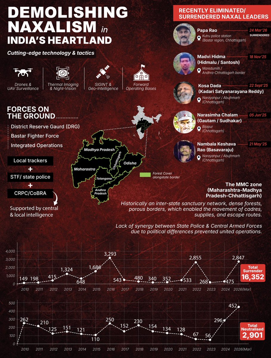 The Matrix tweet media