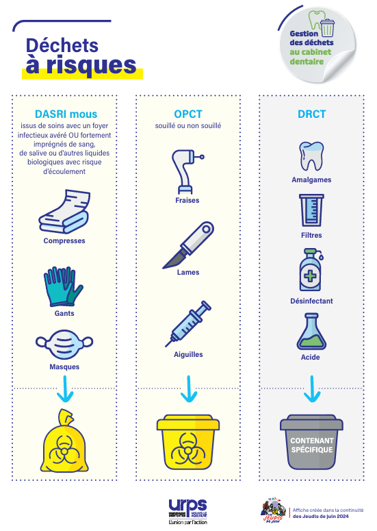 URPS CD NA tweet media