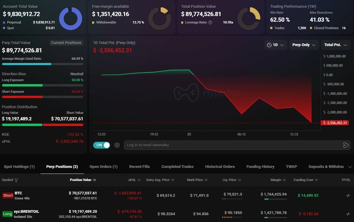 THE WOLF/CRYPTO SIGNALS tweet media