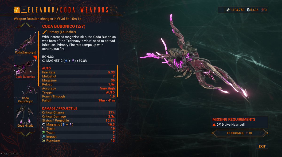 ❀ Dani ❀ tweet media