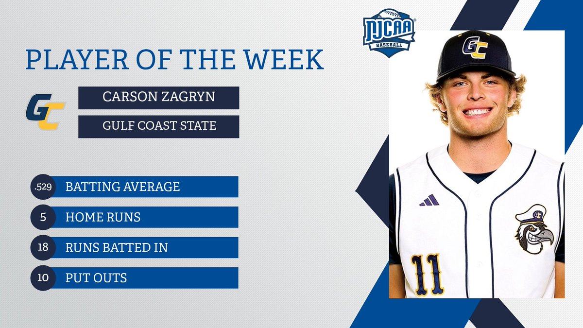 NJCAA Baseball tweet media