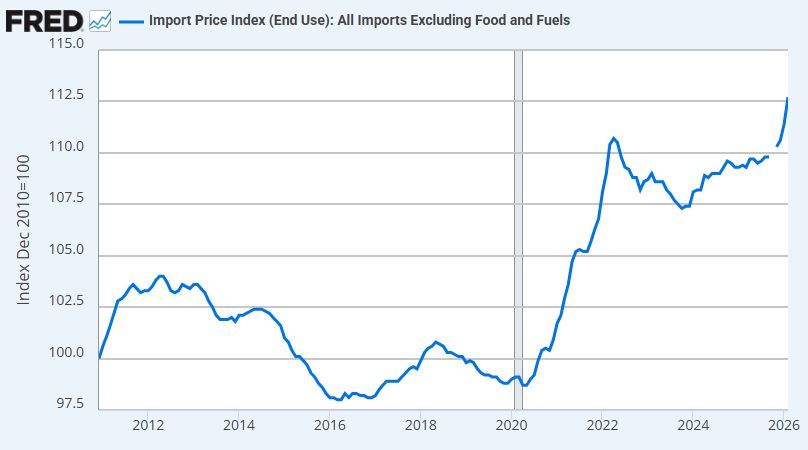 Bob Elliott tweet media