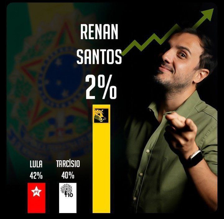 Danilo Gameplay Br tweet media