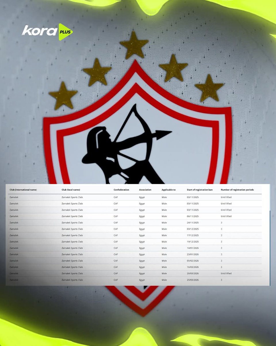 Hamed Asakeer (Abo Nourii) tweet media