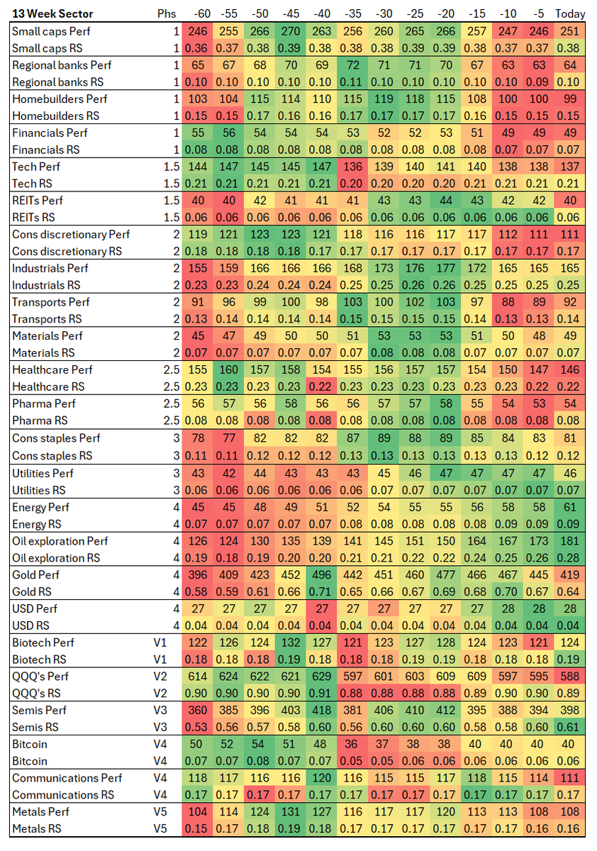 Ben 1148x2 tweet media