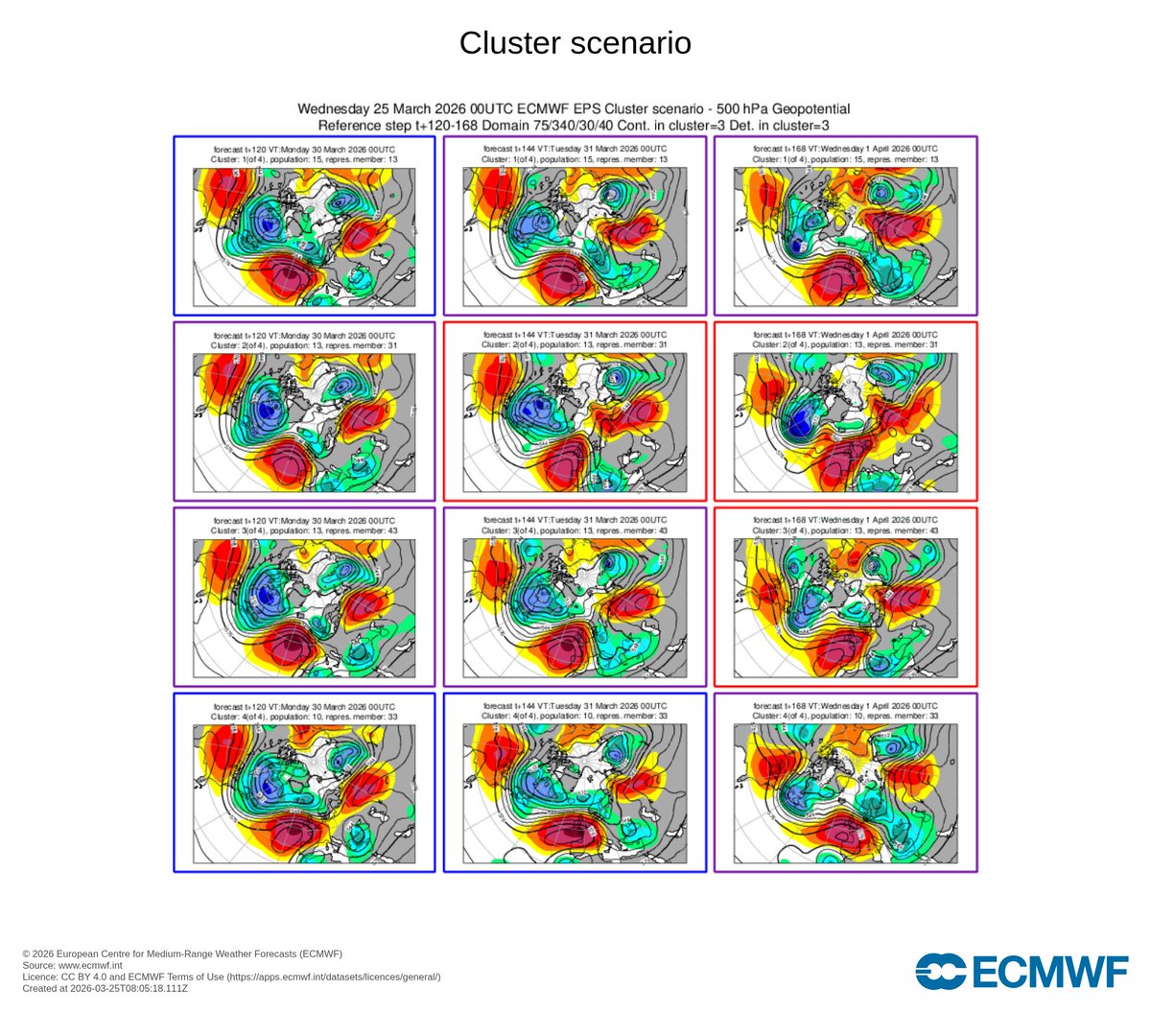 Francisco Javier tweet media